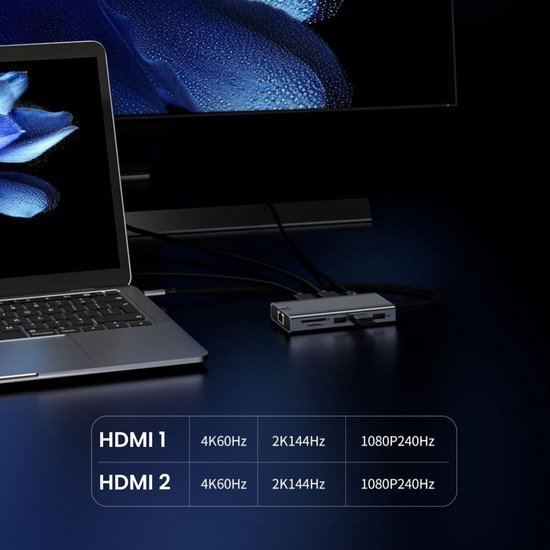 Laptop verbonden met meerdere schermen en een mediaconnectie-adapter op een zwarte tafel