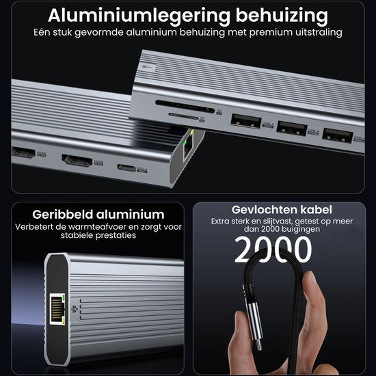 Laptop-connector met geribbeld aluminium en gevlochten kabel voor duurzame verbindingen