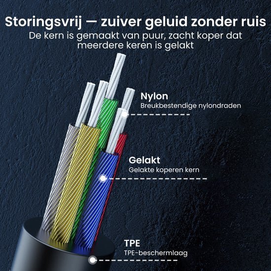 Gedetailleerde close-up van bekabeling met nylon draden, gelakte koperen kern en TPE bescherming