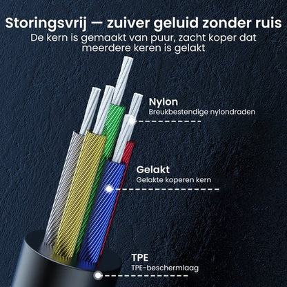 Gedetailleerde close-up van bekabeling met nylon draden, gelakte koperen kern en TPE bescherming