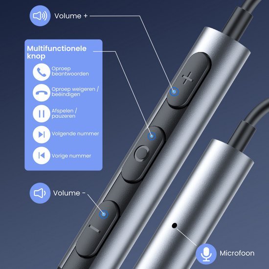 Bedieningselementen voor volume en multifunctionele knop met microfoon op een koptelefoonsnoer