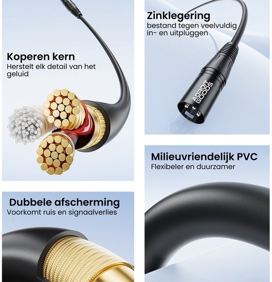 Gedetailleerde close-up van kabel met koperen kern, zinklegering, dubbele afscherming en PVC mantel