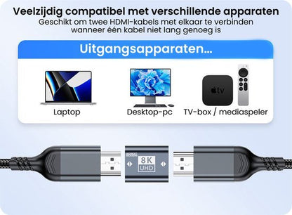 Twee zwarte HDMI-kabels met een adapter, geschikt voor laptop, desktop en mediaspeler aansluiting