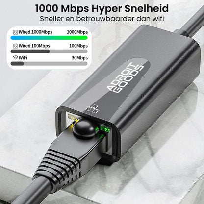 Zwarte AdroitGoods netwerkkabel adapter met 1000 Mbps snelheid indicatie en ethernet aansluiting