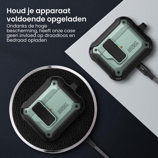 Duurzame beschermhoes die draadloos en bedraad opladen ondersteunt zonder beperkingen.