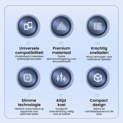 Zes cirkelvormige iconen met kenmerken zoals compatibiliteit, materiaal, snelheid, technologie, koeling en ontwerp in blauw.