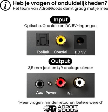 Zwarte aansluitpaneel met Toslink, coaxiale ingangen en 3,5 mm jack, R/L audio uitgangen