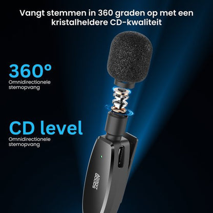 Zwarte omnidirectionele microfoon met schuimstofkap en metalen onderdelen tegen zwarte achtergrond