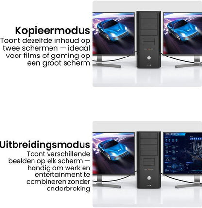 Twee computerschermen naast een desktopcomputer met verschillende weergavemodi voor schermgebruik