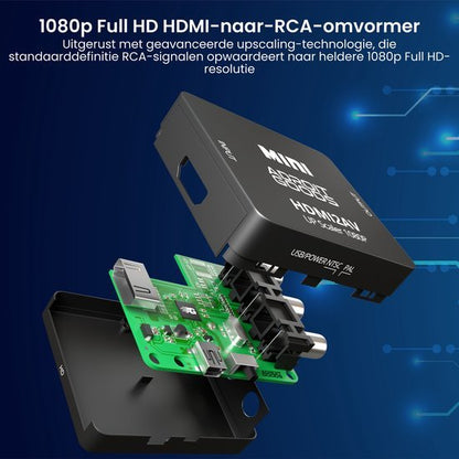 Exploded view van een zwarte HDMI-naar-RCA-omvormer met groene elektronische printplaat