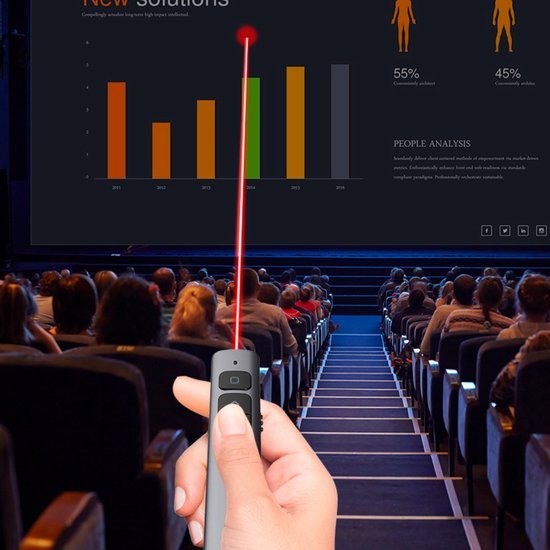 Hand die een afstandsbediening met laser aanwijzer gebruikt in een auditorium met presentatie.