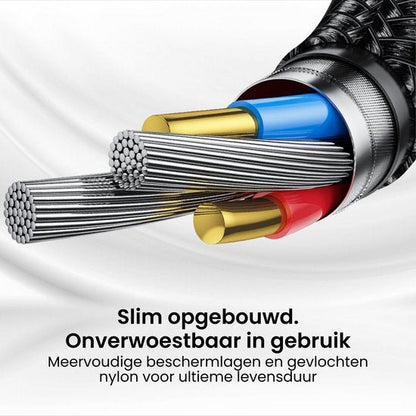 Close-up van kunststof omhulde draden met metalen kern in blauw, rood en geel opties