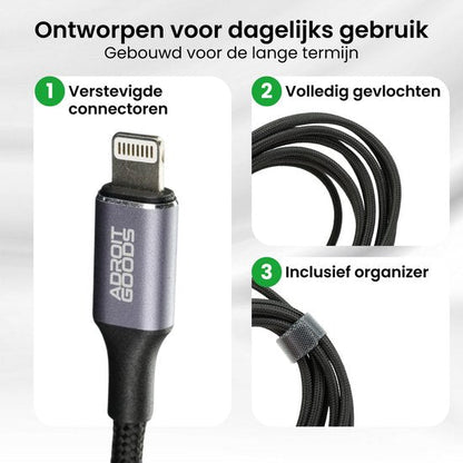 Close-up van zwarte gevlochten kabel met versterkte connector en organizerbandje