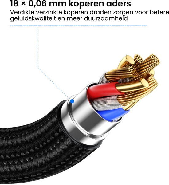 Close-up van een kabel met verdikte verzinkte koperen aders en beschermende buitenmantel.