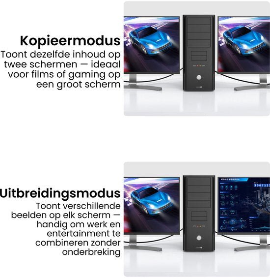 Twee computerschermen verbonden met een desktop, tonen kopieer- en uitbreidingsmodus beelden.