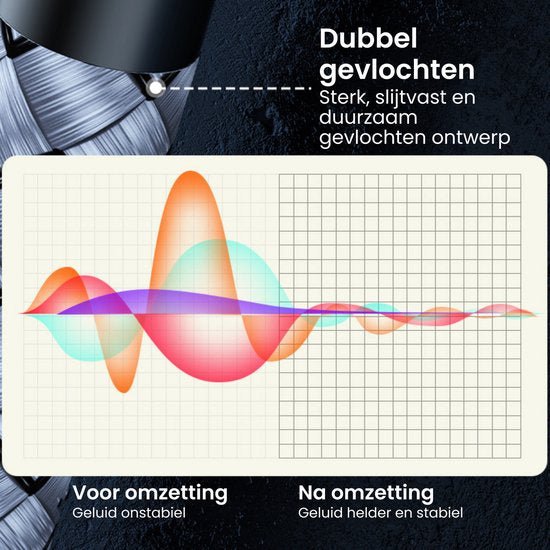 Illustratie van dubbel gevlochten kabel met geluidsgolven voor en na omzetting zichtbaar