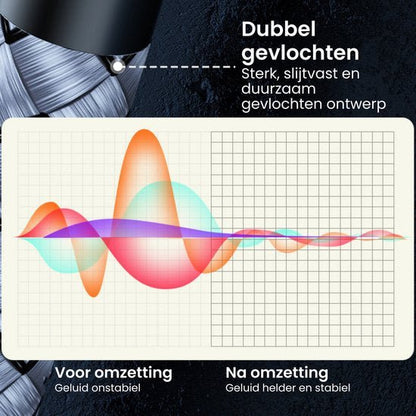 Illustratie van dubbel gevlochten kabel met geluidsgolven voor en na omzetting zichtbaar