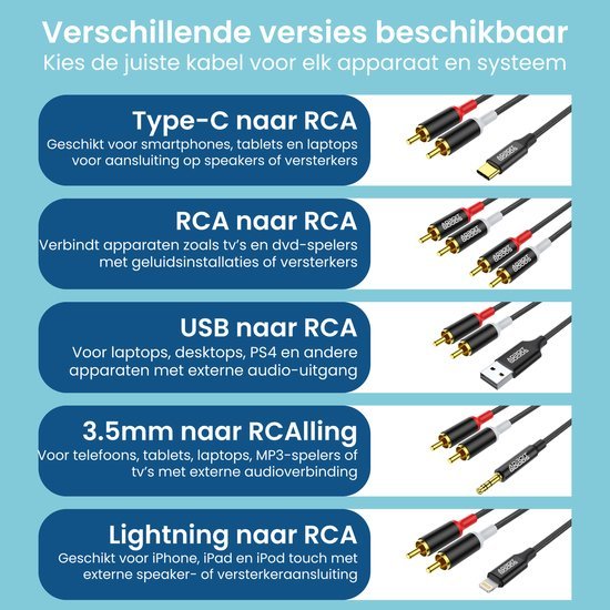 Overzicht van verschillende audiokabels met aansluitingen zoals Type-C, RCA, USB, 3.5mm en Lightning naar RCA
