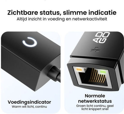 Zwarte adapter met voedings- en netwerkstatusindicatoren voor duidelijke statusweergave