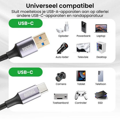 USB-C en USB-A kabels met compatibiliteit voor oplader, laptop, telefoon en meer apparaten