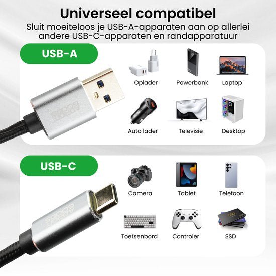 Universele USB-A en USB-C kabel compatibel met oplader, laptop, telefoon en meer apparaten