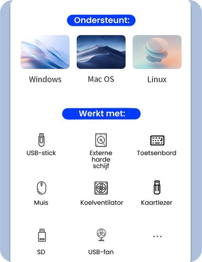 Ondersteuning voor Windows Mac OS Linux en compatibel met diverse USB-apparaten en randapparatuur