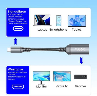 Uitleg over USB-C kabel voor signaal van laptop, smartphone of tablet naar monitor, tv of beamer.