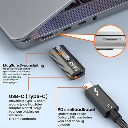 afbeelding met MacBook poort en connectoren voor MagSafe 3, USB-C en PD snellaadkabel uitleg