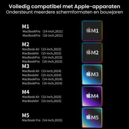 Overzicht van volledige compatibiliteit met Apple MacBook Air en Pro modellen van 2021 tot 2025